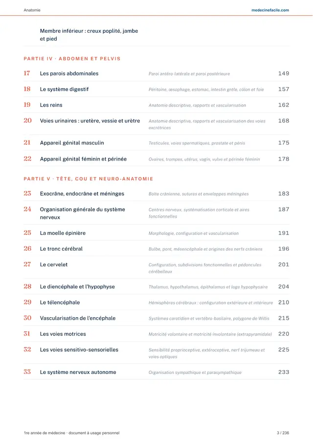 Anatomie — page 3