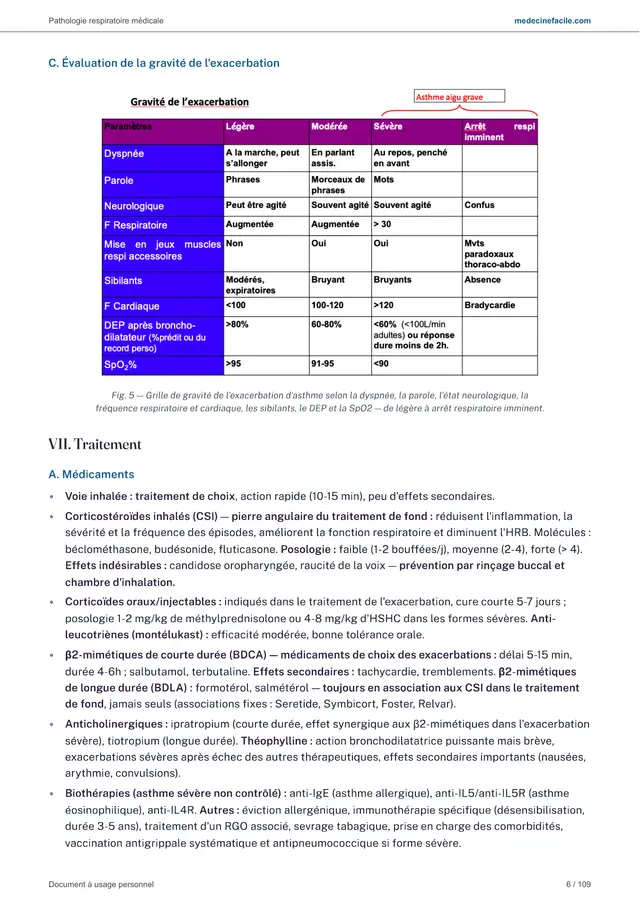 Pathologie respiratoire — page 6