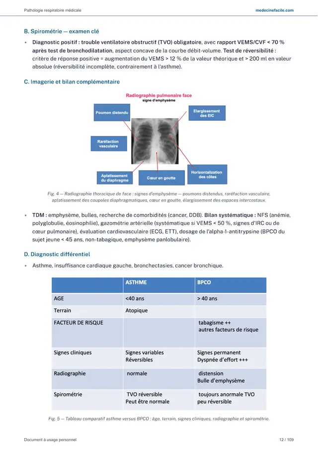Pathologie respiratoire — page 12